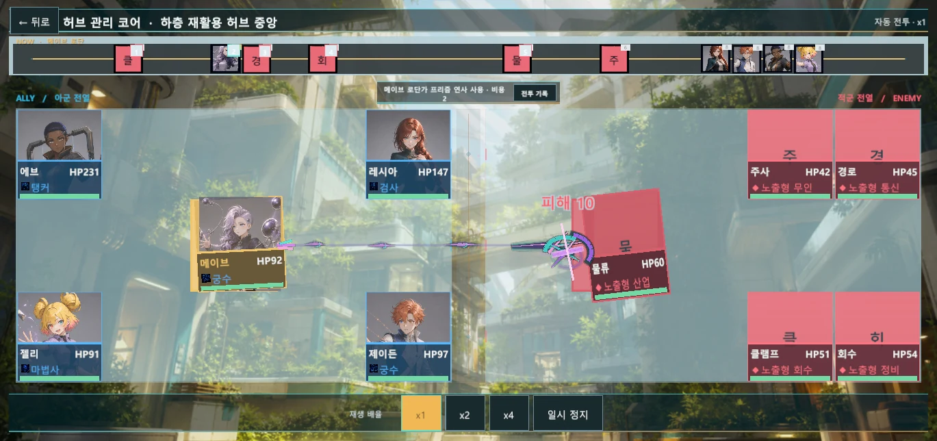 VELSIEN SUMMIT combat capture, Prism Orbits